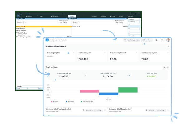 ERPNext Implementation